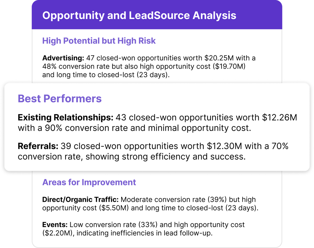 zenero create data story